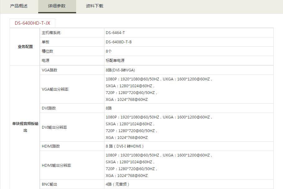 高清视音频解码器参数.jpg