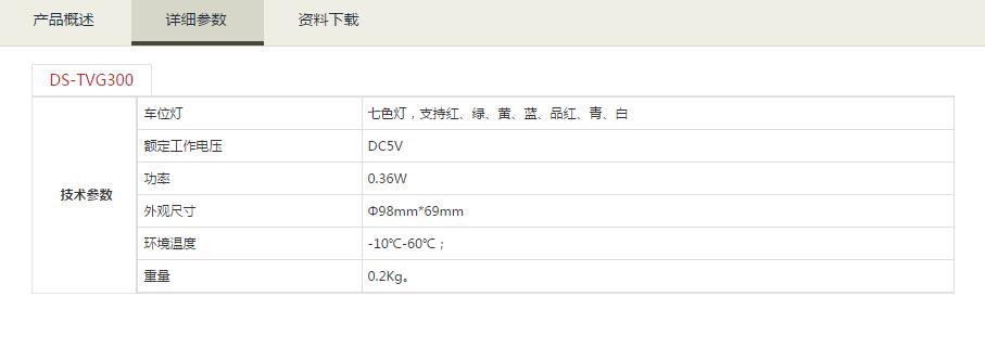 车位指示灯参数.jpg