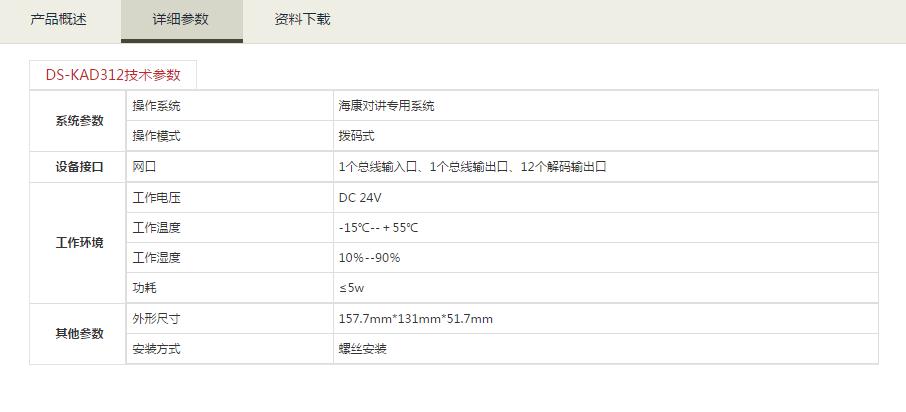 12口数字解码器参数.jpg