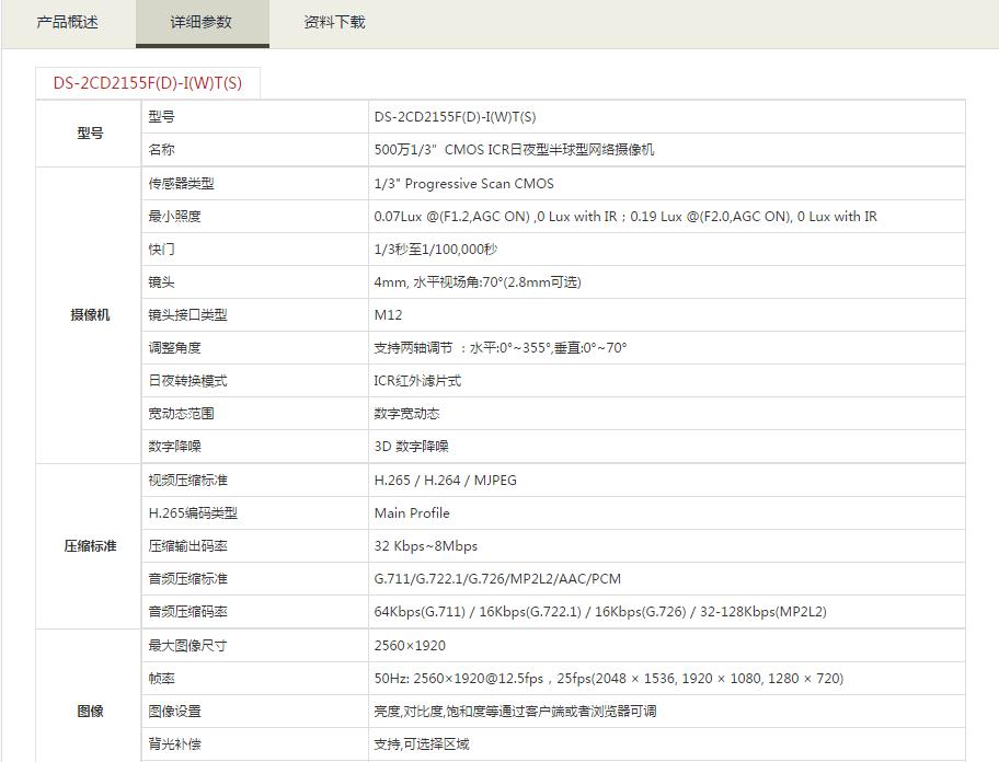 半球型网络摄像机参数.jpg