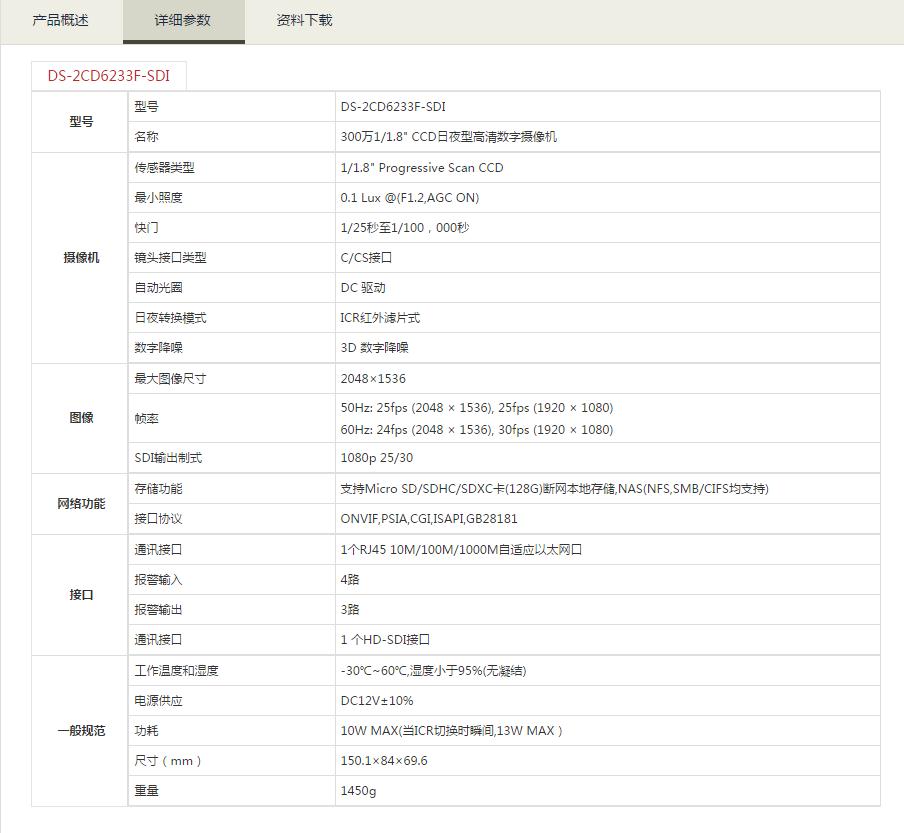 高清数字摄像机参数.jpg