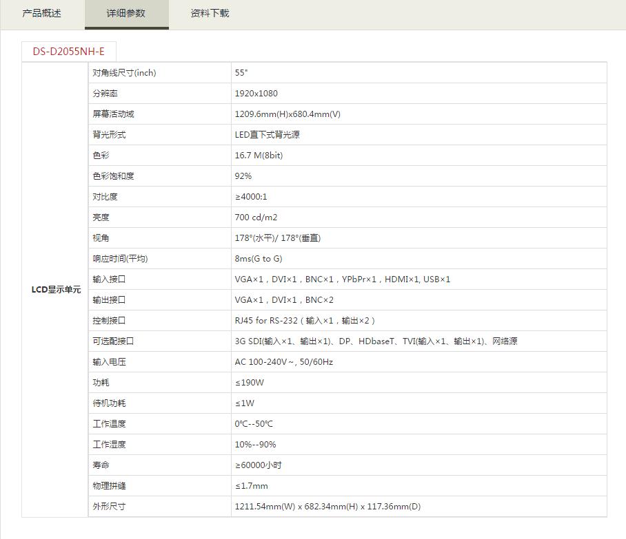 LCD液晶显示单元参数.jpg