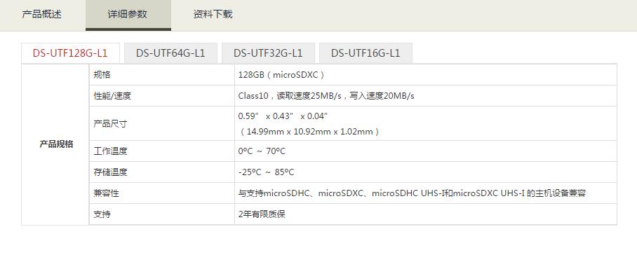 视频监控专用存储卡参数.jpg